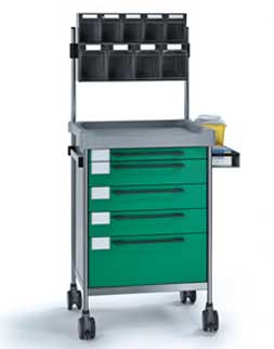 Anaesthesia carts