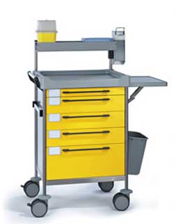 Wound-care trolleys