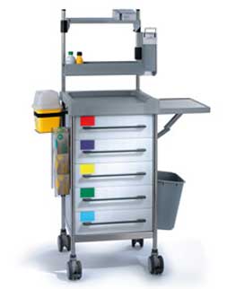 Multipurpose carts
